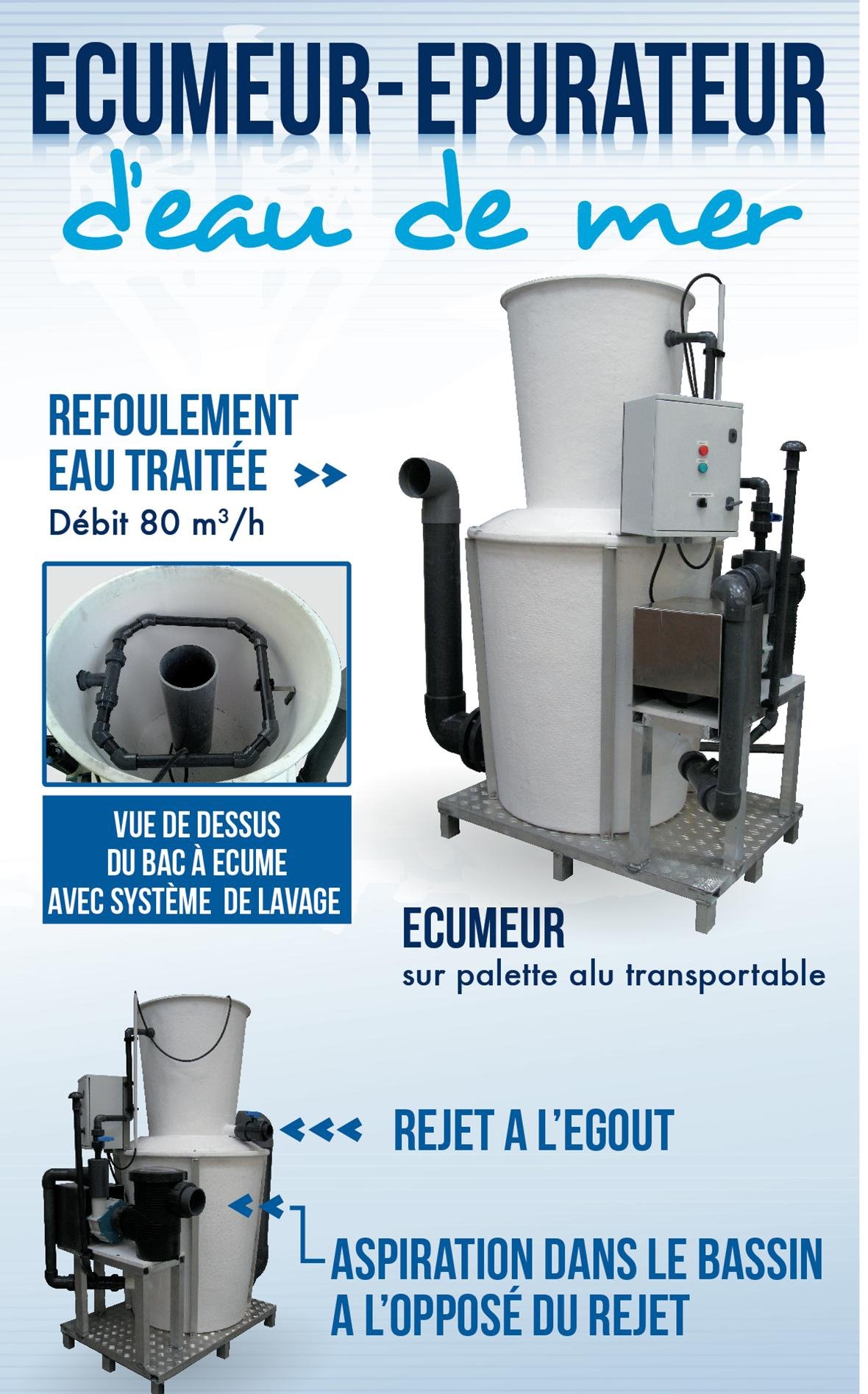 Ecumeur purificateur